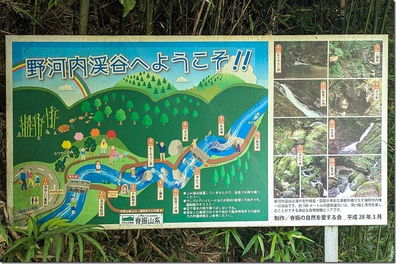 野河内渓谷 遊歩道MAP【所要時間】
